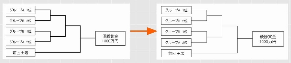 f:id:waenavi:20190306152122j:plain