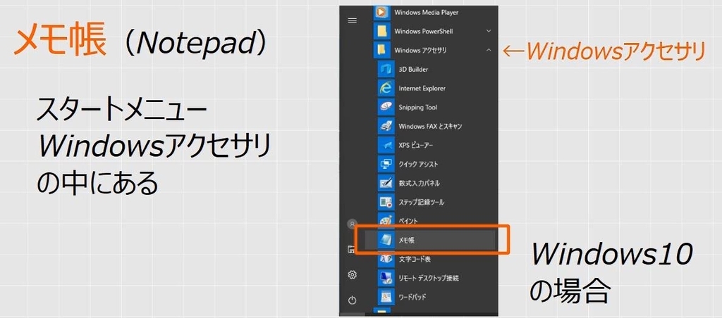 f:id:waenavi:20190308230803j:plain f:id:waenavi:20190308230803j:plain