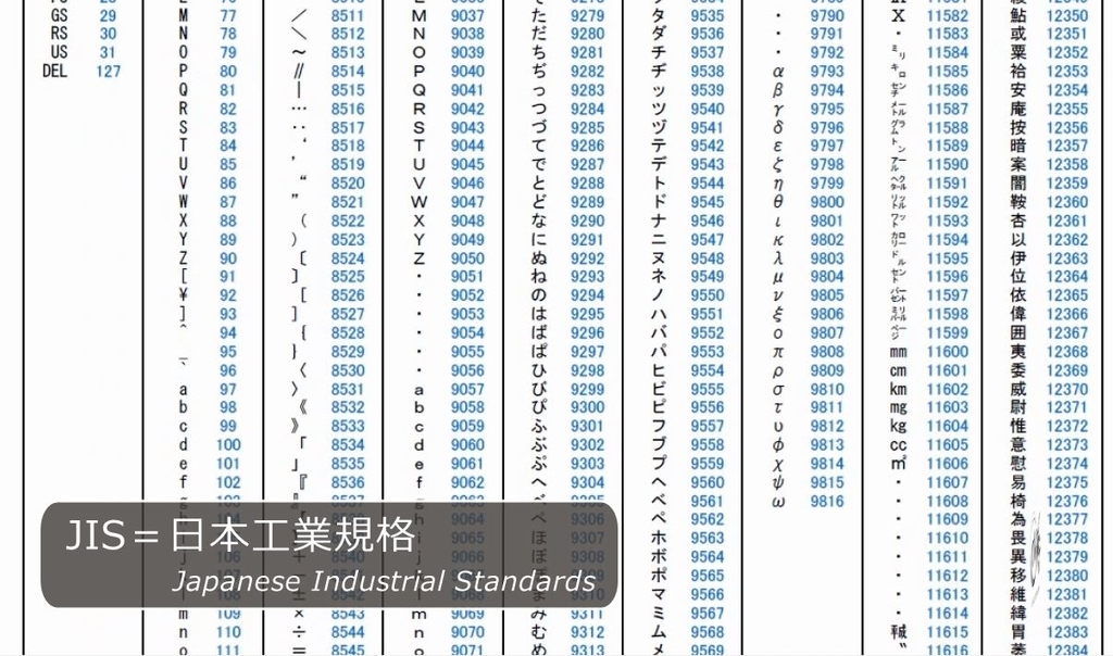 f:id:waenavi:20190308231410j:plain f:id:waenavi:20190308231410j:plain