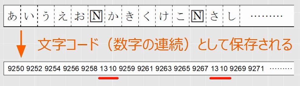f:id:waenavi:20190308232401j:plain f:id:waenavi:20190308232401j:plain