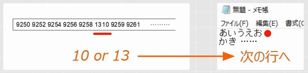 f:id:waenavi:20190308232407j:plain f:id:waenavi:20190308232407j:plain