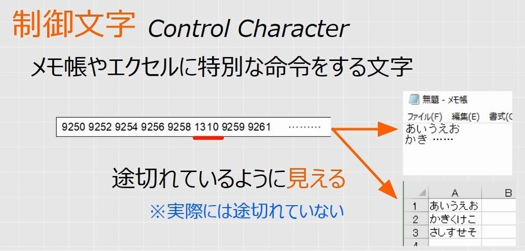f:id:waenavi:20190308232416j:plain f:id:waenavi:20190308232416j:plain