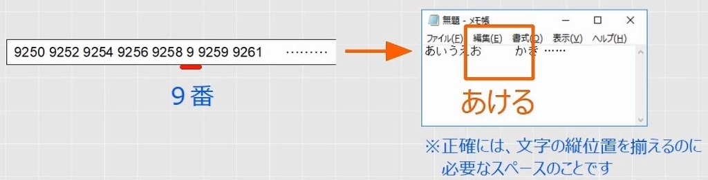f:id:waenavi:20190308232423j:plain f:id:waenavi:20190308232423j:plain