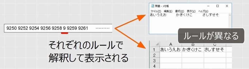 f:id:waenavi:20190308232430j:plain f:id:waenavi:20190308232430j:plain