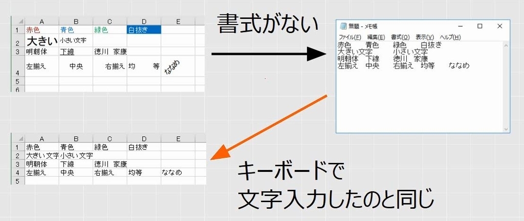 f:id:waenavi:20190308233205j:plain f:id:waenavi:20190308233205j:plain