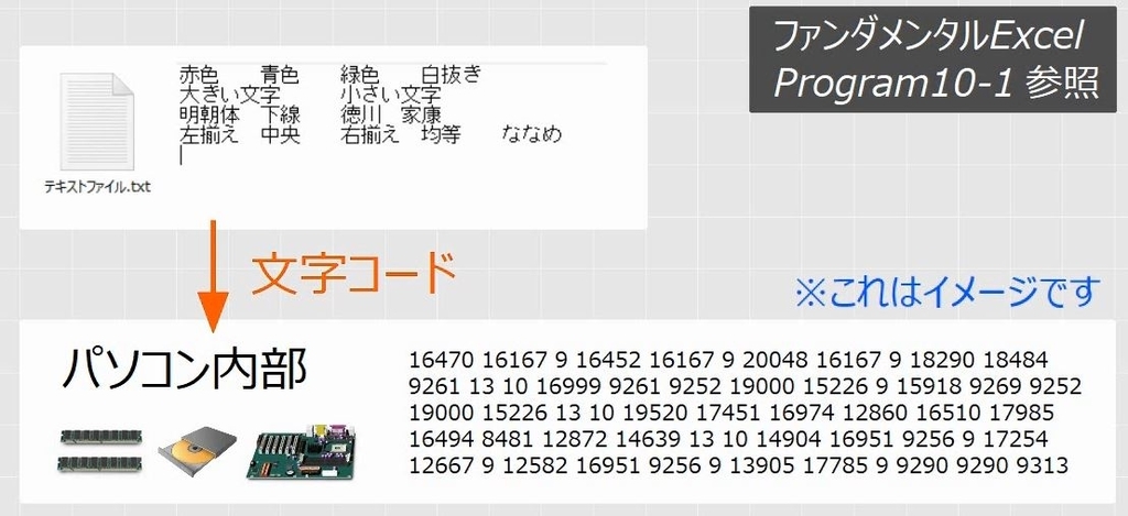 f:id:waenavi:20190308233651j:plain f:id:waenavi:20190308233651j:plain