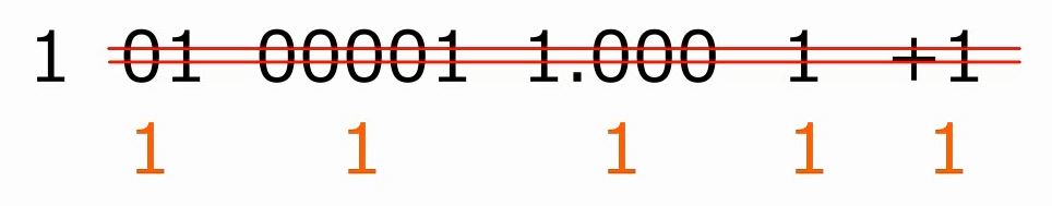 f:id:waenavi:20190308233920j:plain f:id:waenavi:20190308233920j:plain