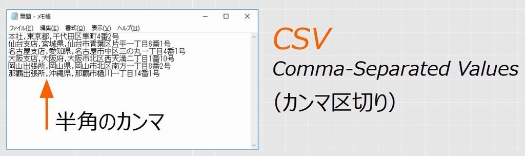 f:id:waenavi:20190308235634j:plain f:id:waenavi:20190308235634j:plain