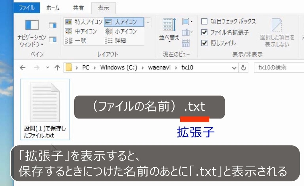 f:id:waenavi:20190309002724j:plain f:id:waenavi:20190309002724j:plain