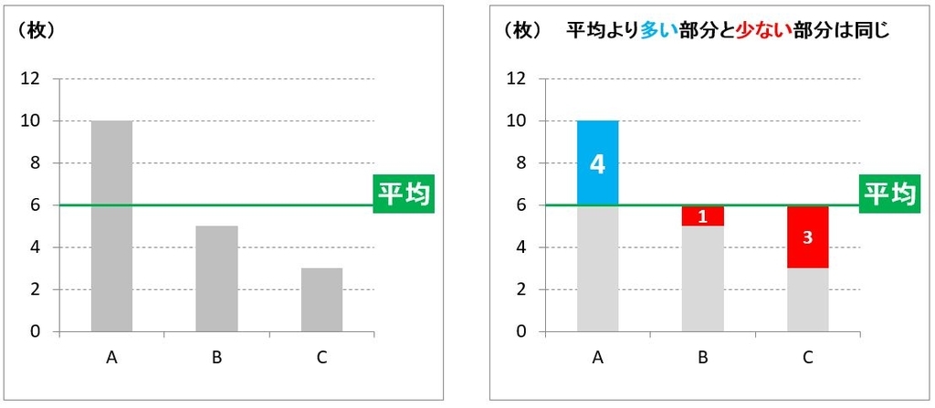 f:id:waenavi:20190310195815j:plain