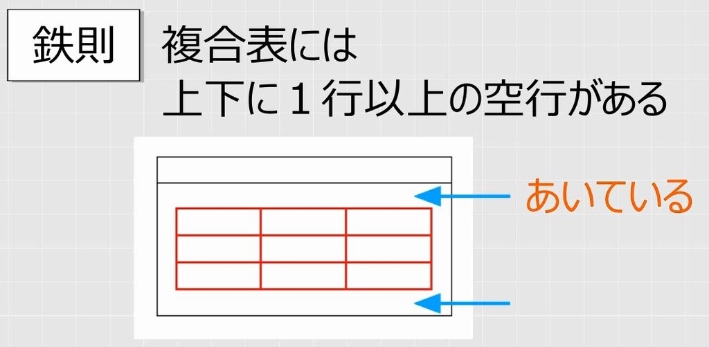 f:id:waenavi:20190311220402j:plain