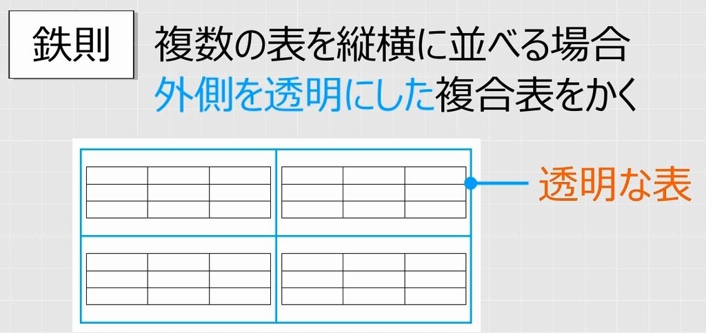 f:id:waenavi:20190312001940j:plain