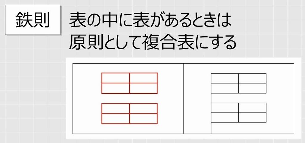 f:id:waenavi:20190312063840j:plain