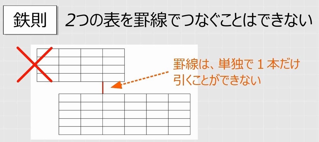 f:id:waenavi:20190312063843j:plain