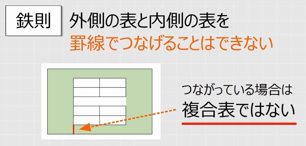 f:id:waenavi:20190312063854j:plain