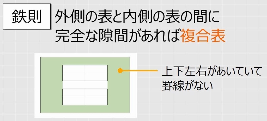 f:id:waenavi:20190312063927j:plain