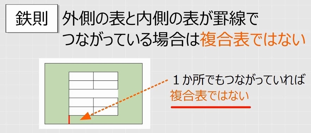 f:id:waenavi:20190312063931j:plain