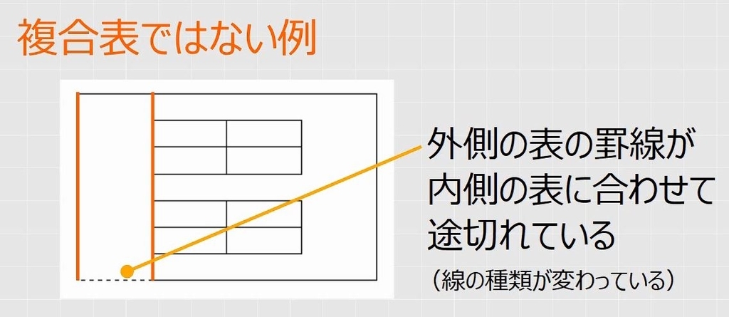 f:id:waenavi:20190312064041j:plain