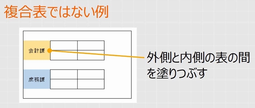 f:id:waenavi:20190312064045j:plain