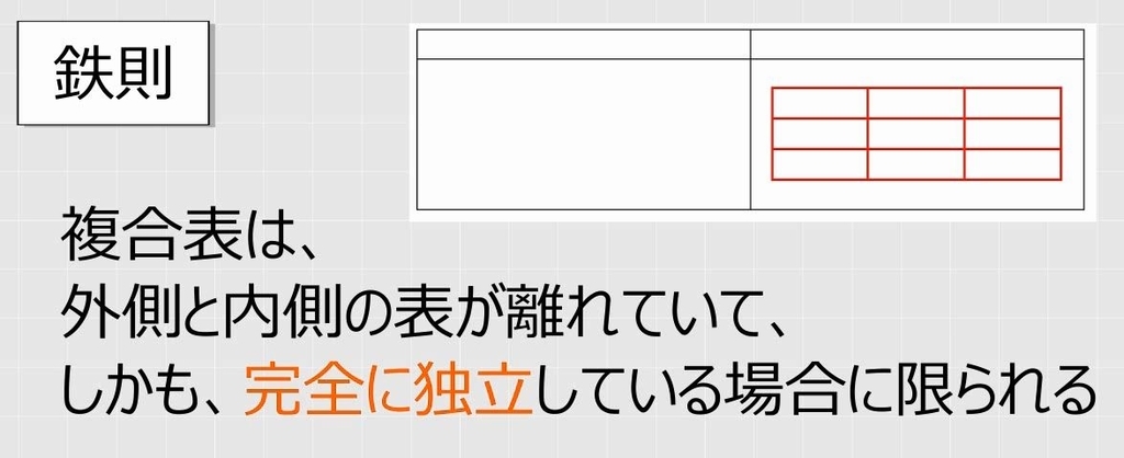 f:id:waenavi:20190312064049j:plain