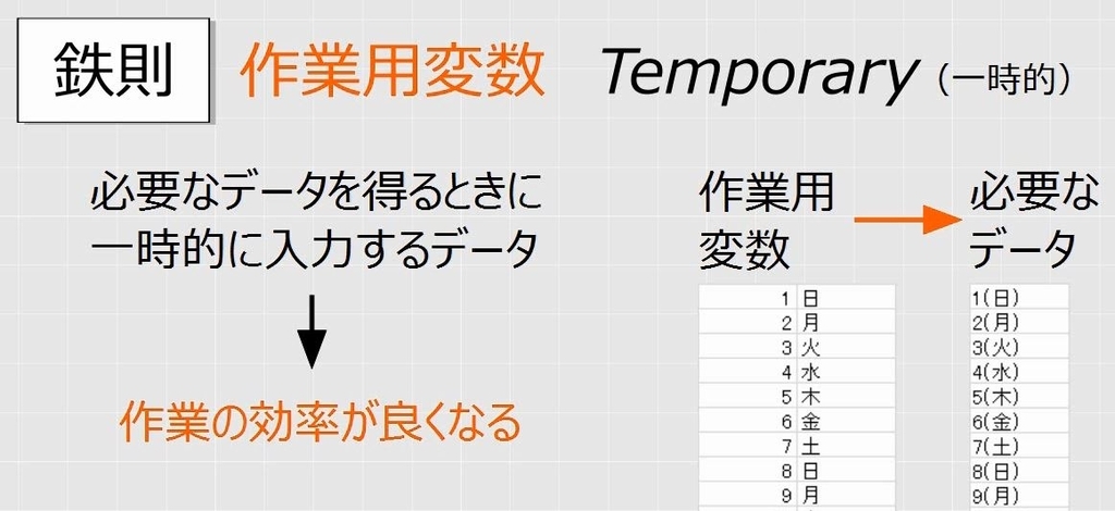 f:id:waenavi:20190312215115j:plain