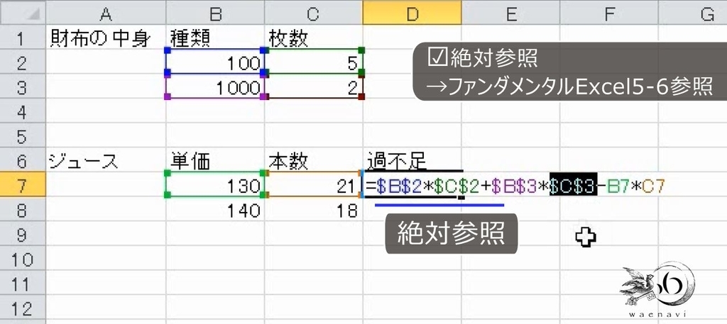 f:id:waenavi:20190312220921j:plain