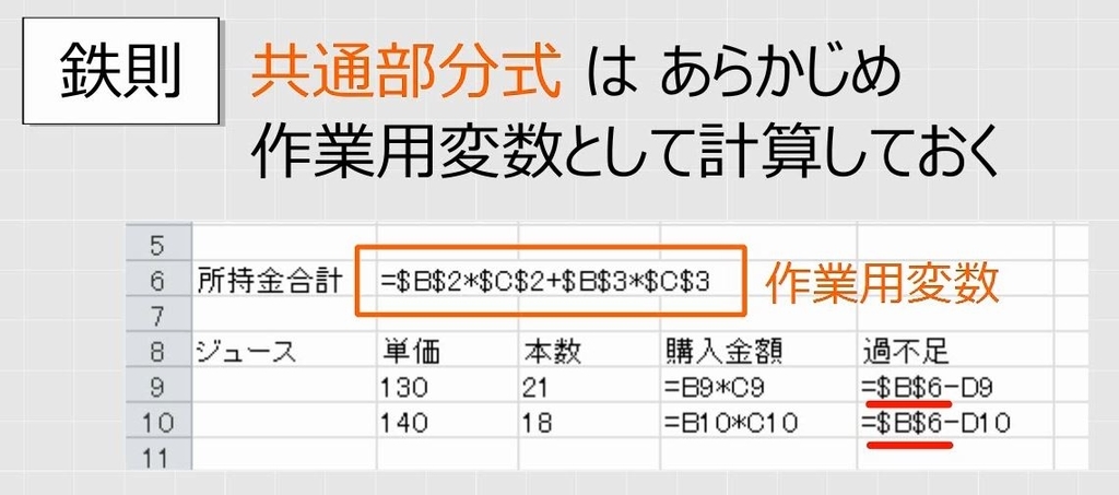 f:id:waenavi:20190312221933j:plain