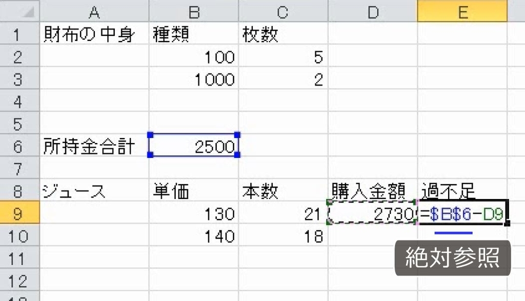 f:id:waenavi:20190312222004j:plain