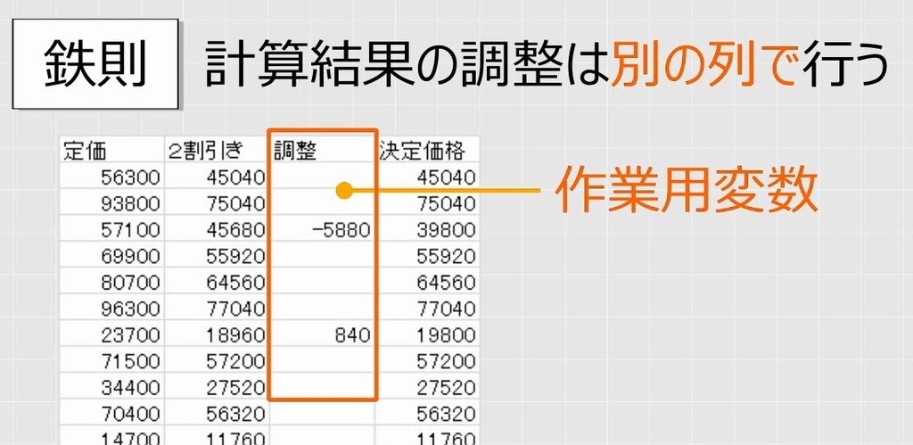 f:id:waenavi:20190312234001j:plain
