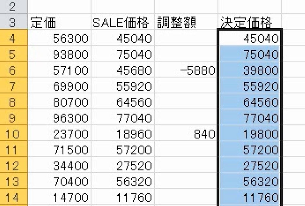 f:id:waenavi:20190313001140j:plain