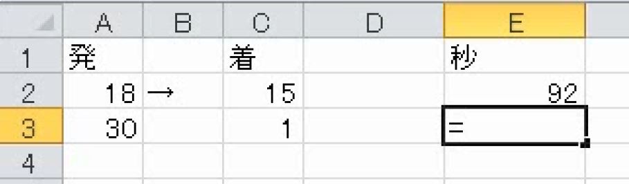 f:id:waenavi:20190313003344j:plain