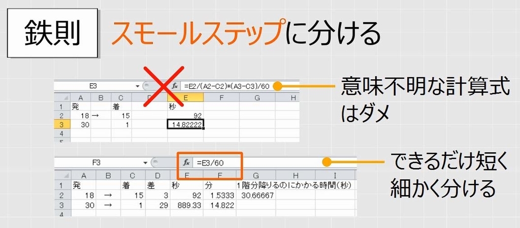f:id:waenavi:20190313003357j:plain