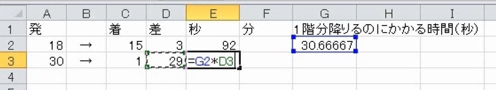 f:id:waenavi:20190313003414j:plain