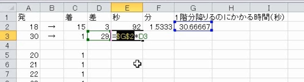 f:id:waenavi:20190313003433j:plain