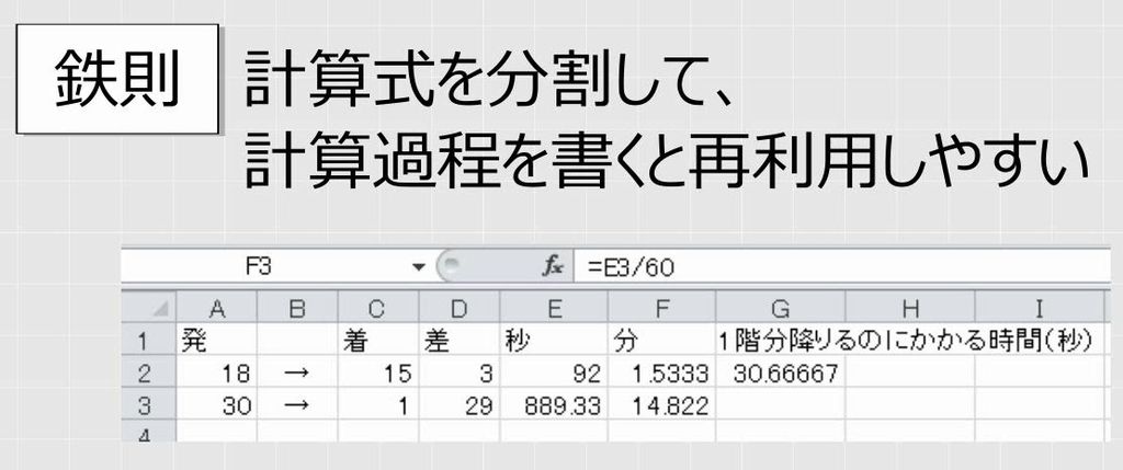 f:id:waenavi:20190313003440j:plain