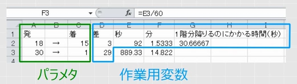 f:id:waenavi:20190313003443j:plain