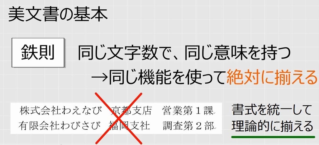 f:id:waenavi:20190313122152j:plain f:id:waenavi:20190313122152j:plain