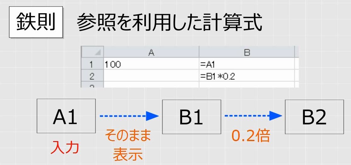 f:id:waenavi:20190315134755j:plain f:id:waenavi:20190315134755j:plain