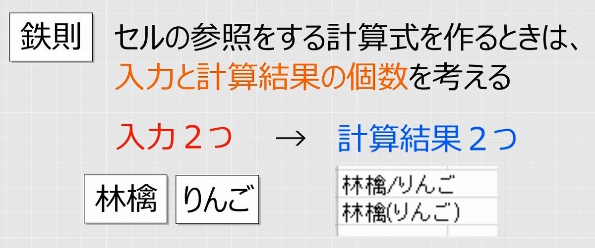 f:id:waenavi:20190315140133j:plain f:id:waenavi:20190315140133j:plain