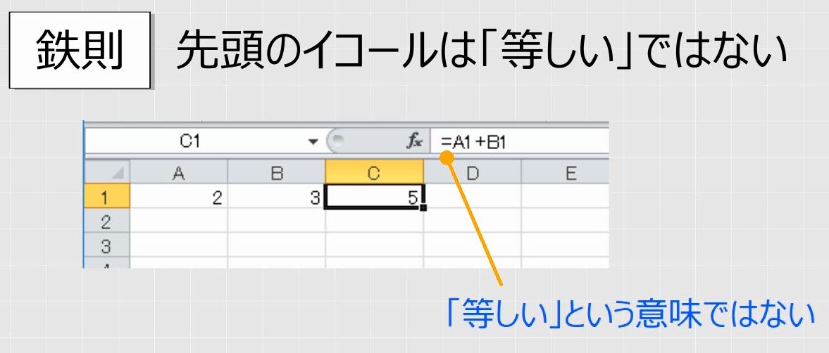 f:id:waenavi:20190315173434j:plain f:id:waenavi:20190315173434j:plain