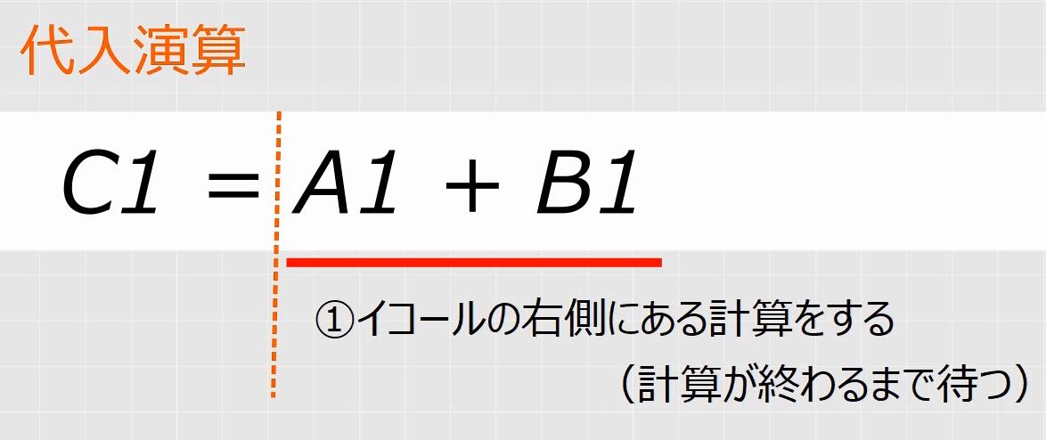 f:id:waenavi:20190315173438j:plain f:id:waenavi:20190315173438j:plain
