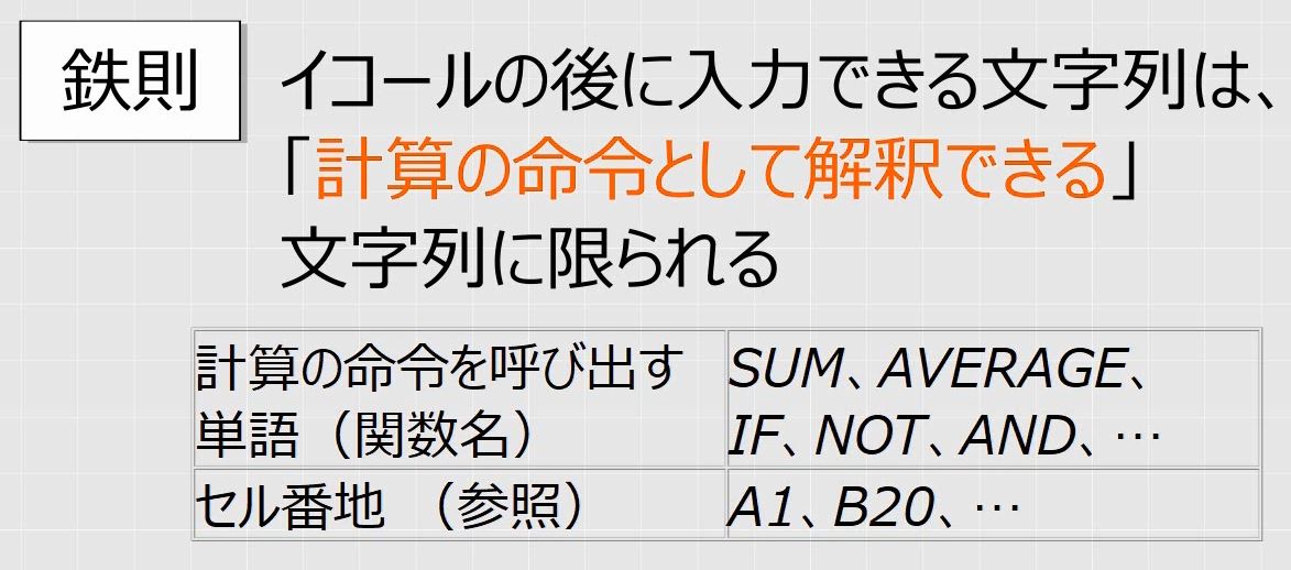 f:id:waenavi:20190315182137j:plain f:id:waenavi:20190315182137j:plain