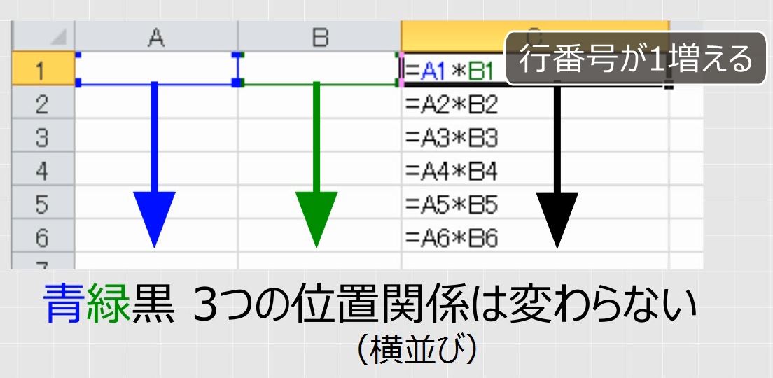 f:id:waenavi:20190315190719j:plain f:id:waenavi:20190315190719j:plain