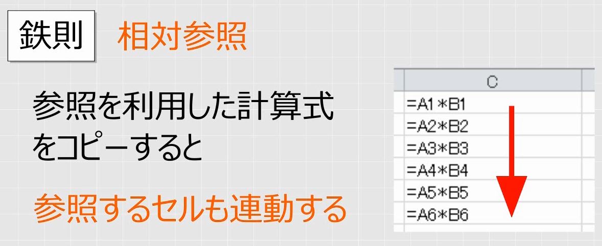 f:id:waenavi:20190315190723j:plain f:id:waenavi:20190315190723j:plain