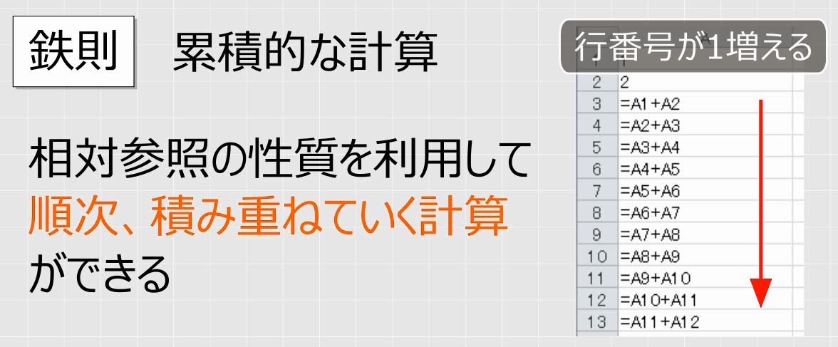 f:id:waenavi:20190315190947j:plain f:id:waenavi:20190315190947j:plain