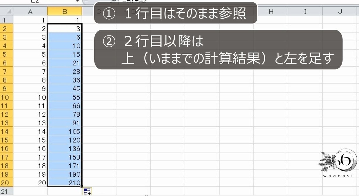 f:id:waenavi:20190315194623j:plain f:id:waenavi:20190315194623j:plain