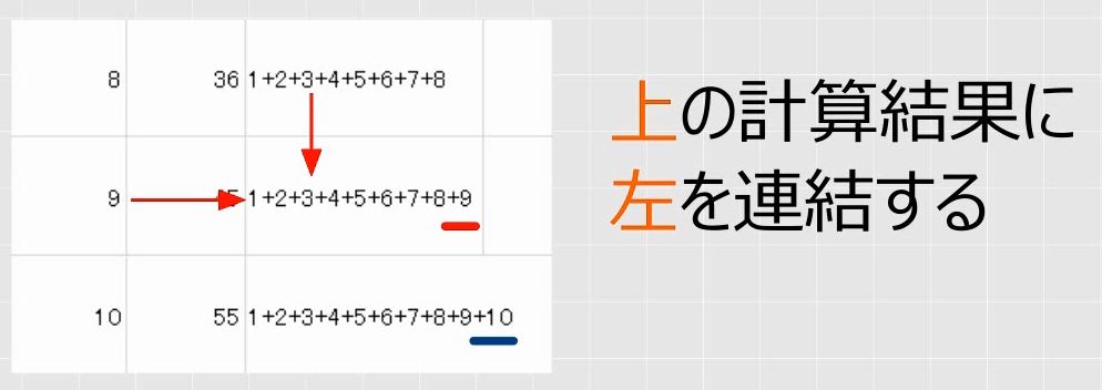 f:id:waenavi:20190315194627j:plain f:id:waenavi:20190315194627j:plain