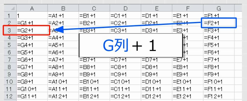 f:id:waenavi:20190315200814j:plain f:id:waenavi:20190315200814j:plain