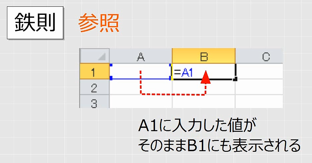 f:id:waenavi:20190315204517j:plain f:id:waenavi:20190315204517j:plain