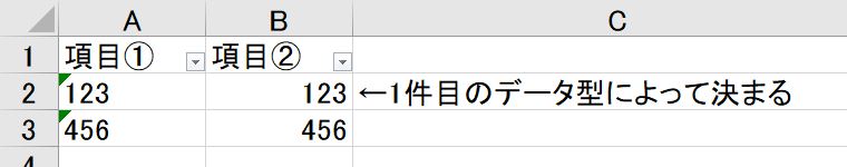 f:id:waenavi:20190315214242j:plain